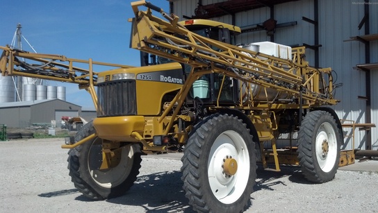 2002 Ag Chem 1254