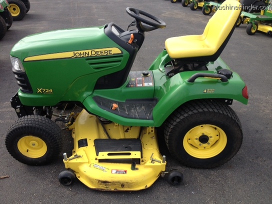2008 John Deere X724