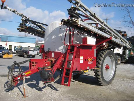  Miller Pro 1250